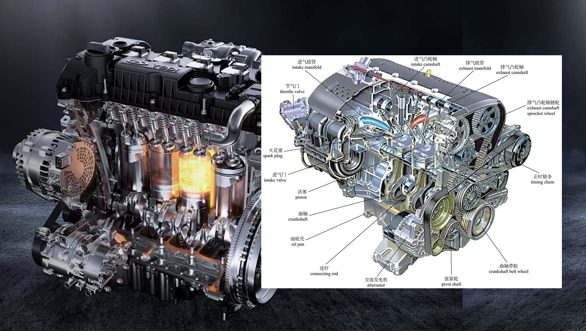 Engines